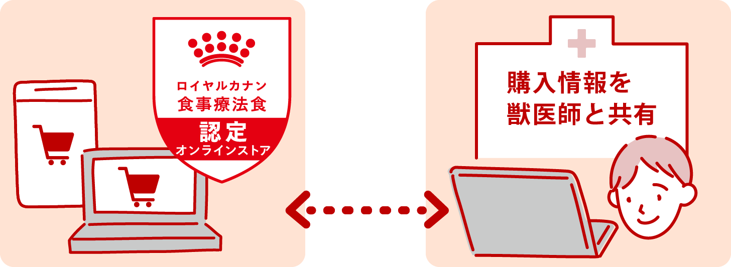 認定オンラインストアとは