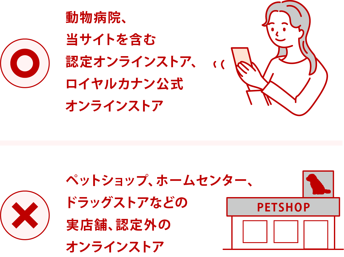 動物病院とペットオーナー様の連携